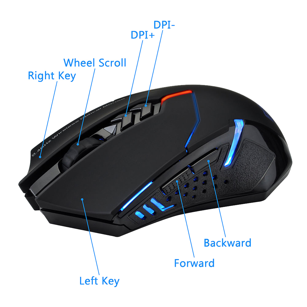 Laptop Mouse - Mouse Nirkabel 2.4GHz Mouse Optik dengan