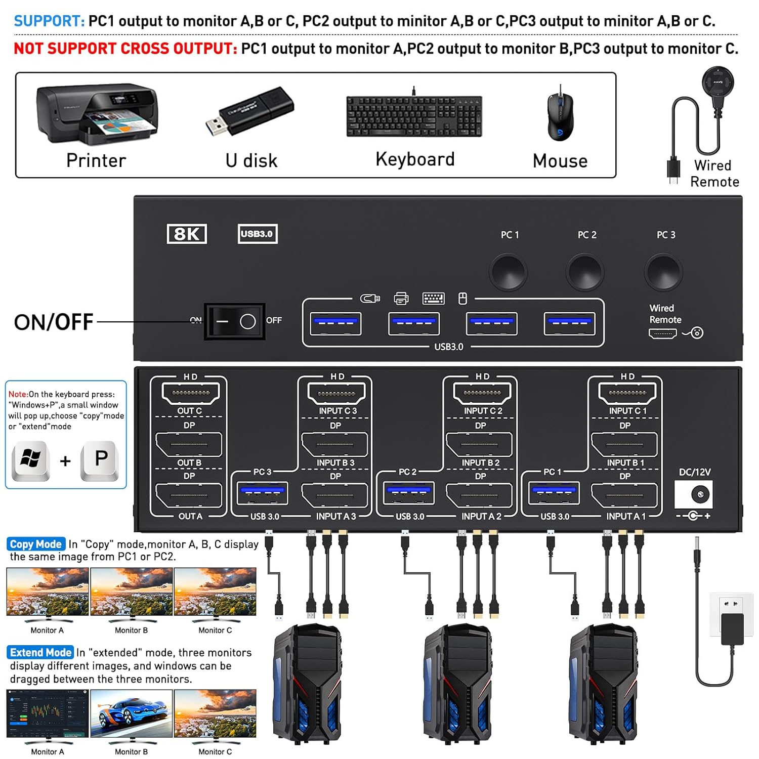 KVM Switch HDMI USB 3.0 KCEVE  - Hdmi Cable ulasan dan harga