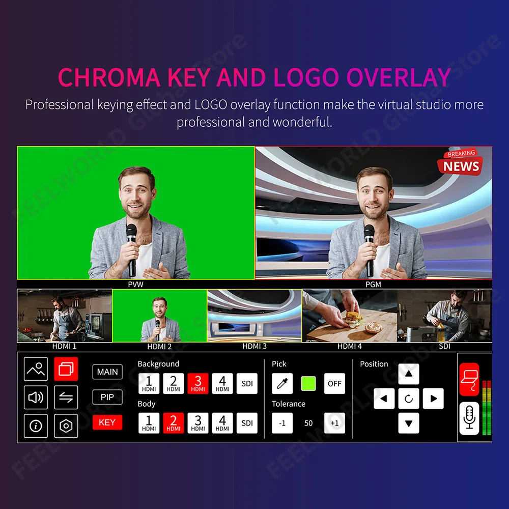 FEELWORLD saklar Mixer Video M - Hdmi Cable ulasan dan harga