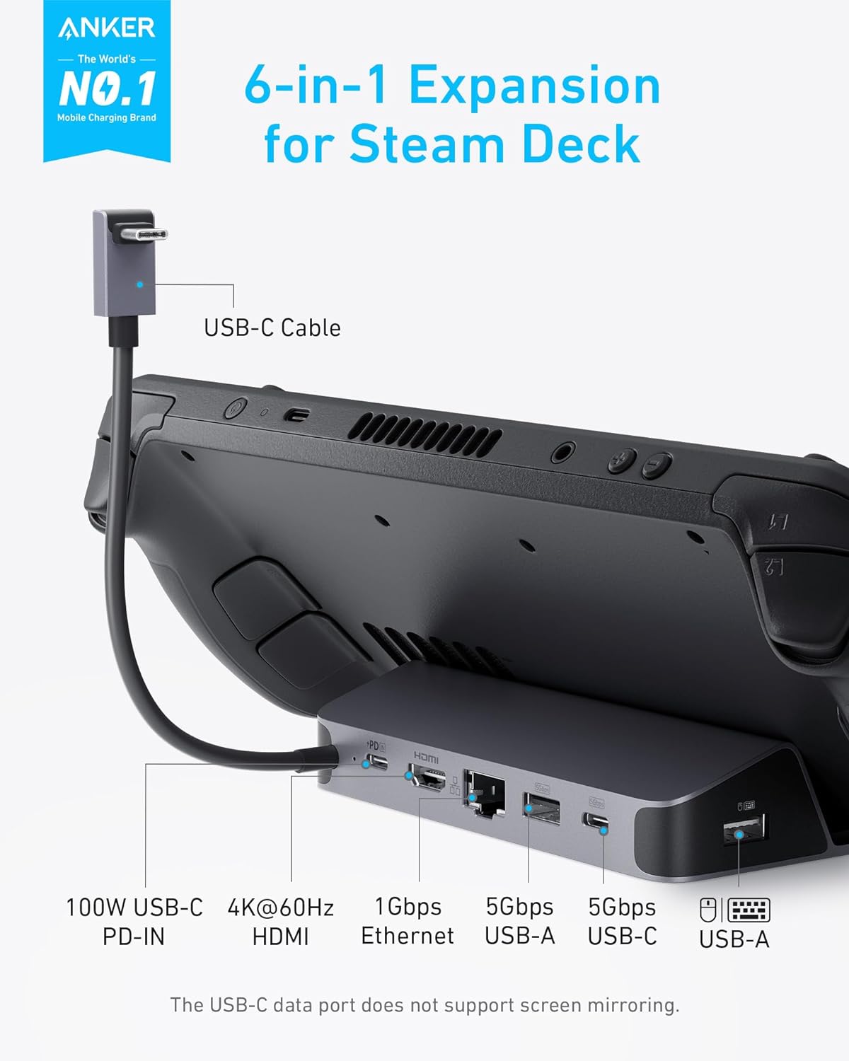 Stasiun Pengisian Daya Anker u - Usb Hub ulasan dan harga