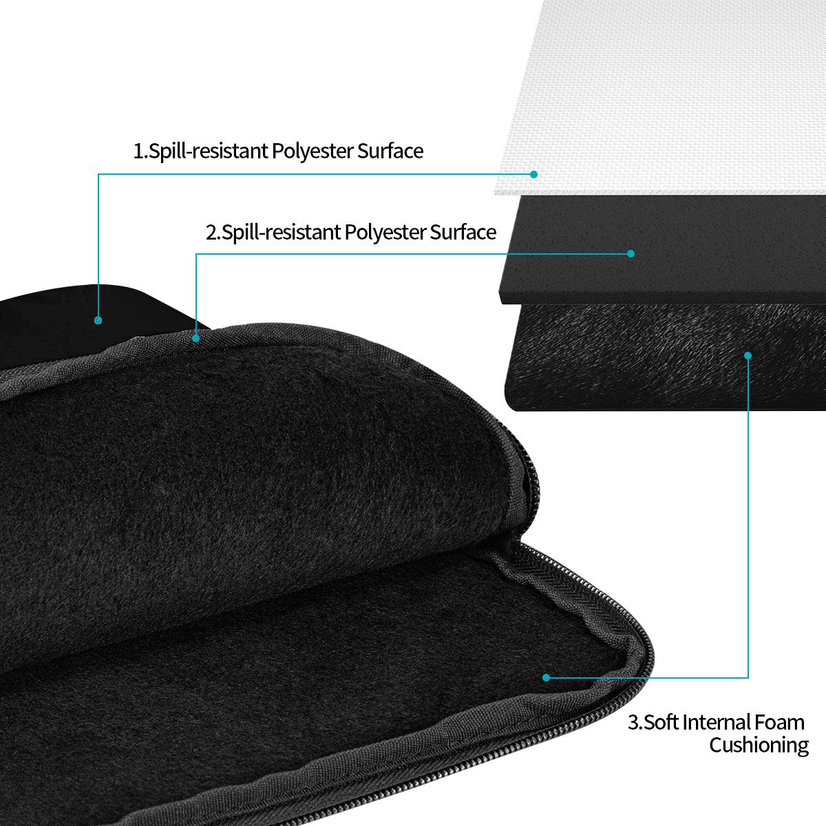 Casing Anti Benturan 10 12 13  - Laptop Sleeve ulasan dan harga